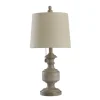 Kirkland's Home Table Lamps-Distressed Urn Resin Table Lamp