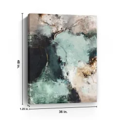 Kirkland's Home Canvas Art-Great Giclee Canvas Art Print