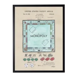Kirkland's Home Framed Art-Watercolor Vintage Monopoly Framed Art Print